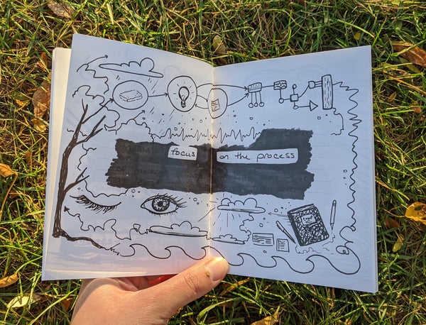 How to Make a Blackout Zine